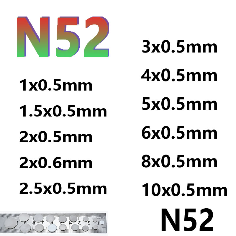 N52 1x0.5 1.5x0.5 2x0.5 2x0.6  - Office Technologies recensione e prezzo