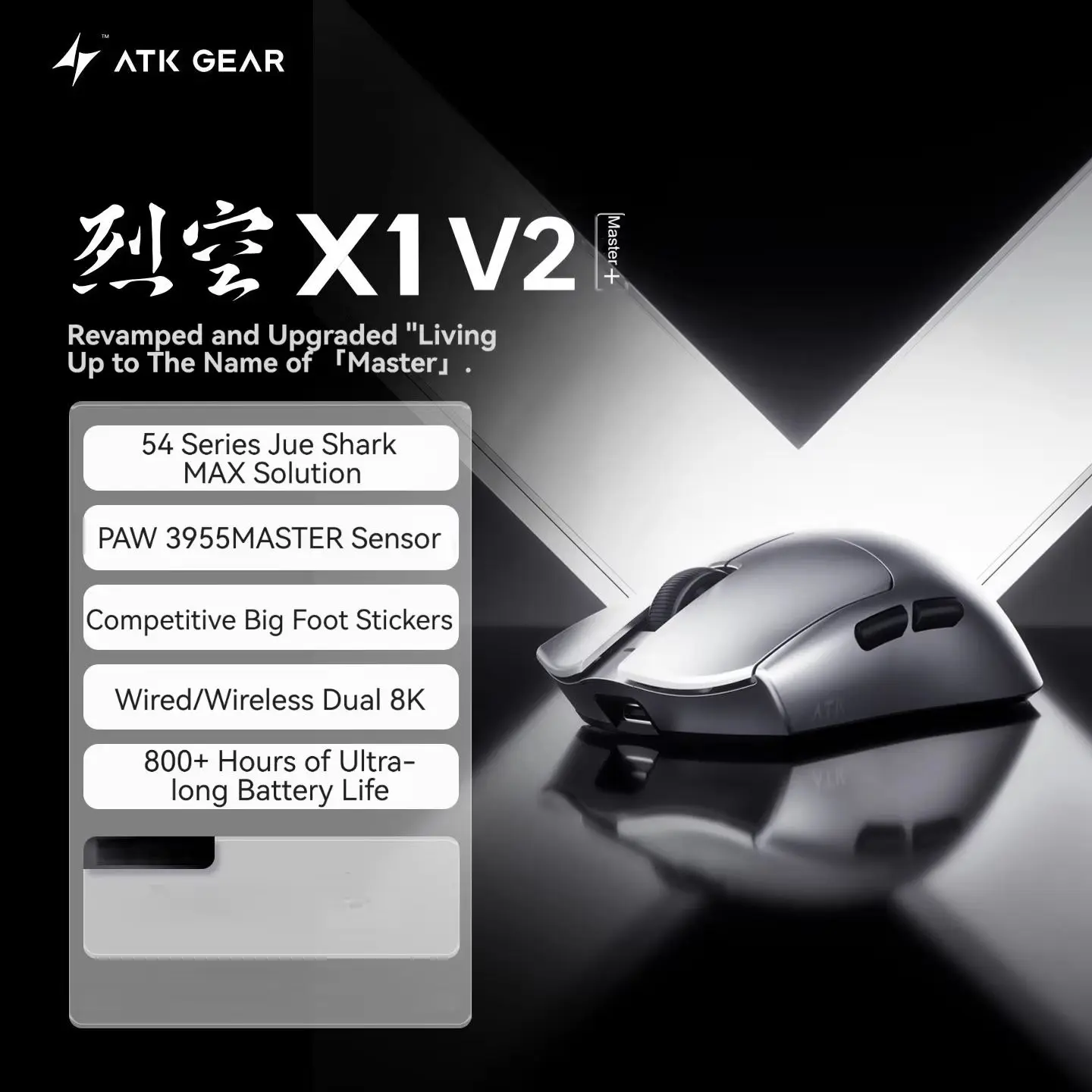 Mouse Wireless ATK Blazing Sky - Office Technician recensione e prezzo